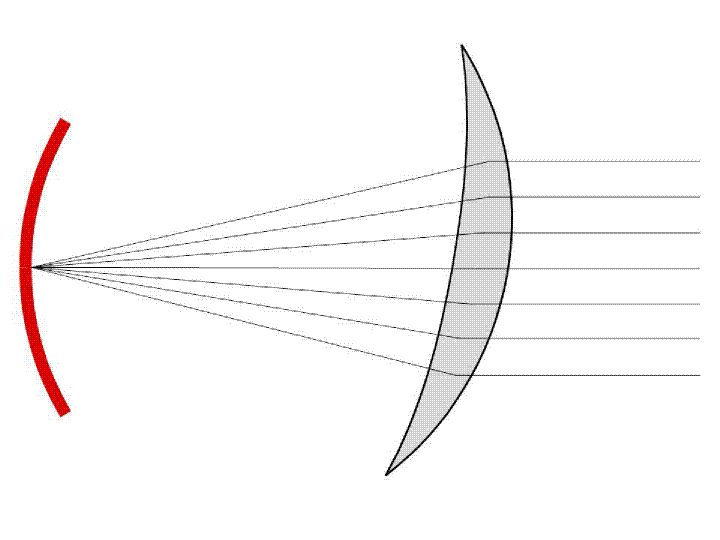 /upload/2014/07/22/ml-perform.jpg?w=1000