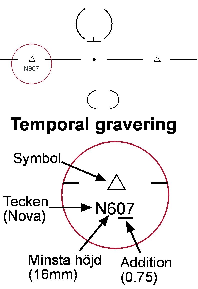 /upload/2014/07/22/temporal-markering-progressive.jpg?w=1000