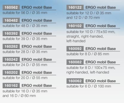 ergo-mobil-base-artikkelnummer