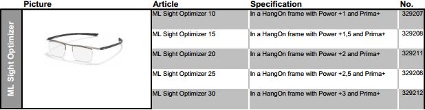 /upload/2018/11/06/ml-sightoptimizer-artikkelnummer.jpg?w=1000