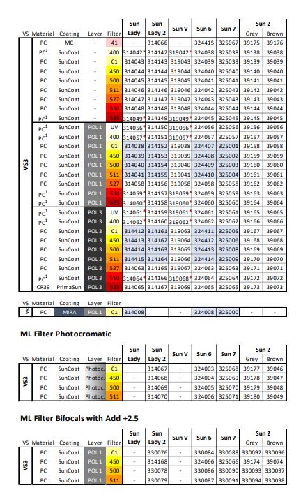 /upload/2019/09/25/artikkelnummer-sun-lady-v-6-7-2.jpg?w=1000