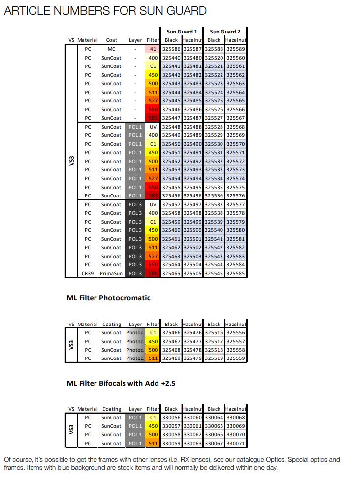 /upload/2019/09/25/artikkelnummer-sunguard.jpg?w=1000