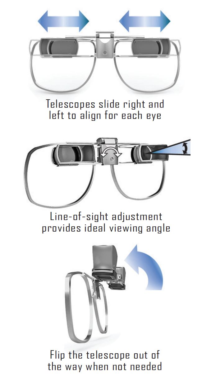 /upload/2019/10/30/sighscope-flip-tegning.jpg?w=1000
