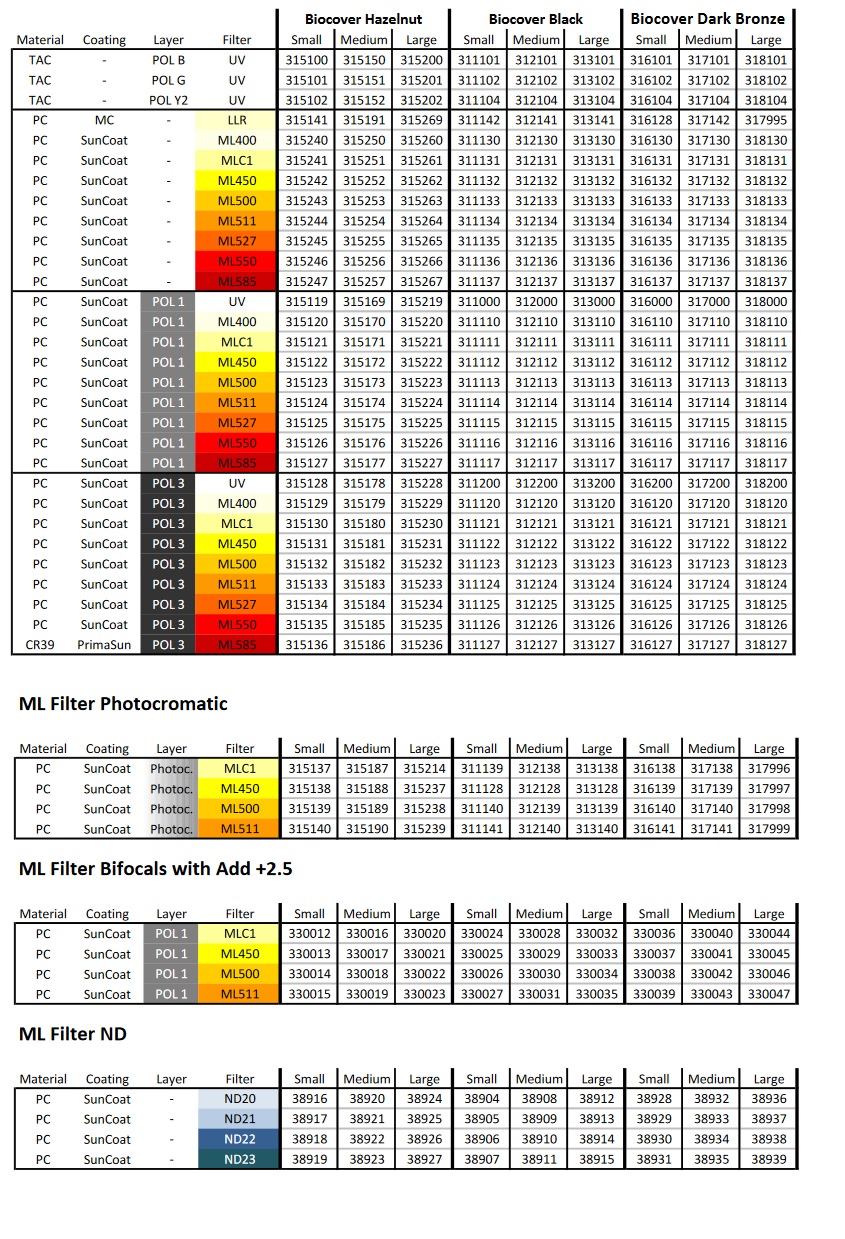 /upload/2020/11/13/biocover-artikkelnummer-2.jpg?w=1000