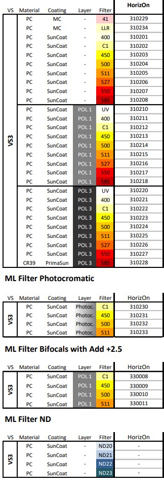 /upload/2021/03/11/horizon-utvalg.jpg?w=1000