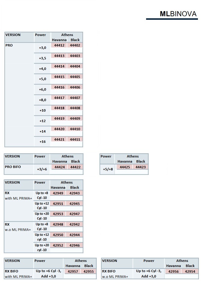 /upload/2022/10/31/athens-artikkelliste-2.jpg?w=1000