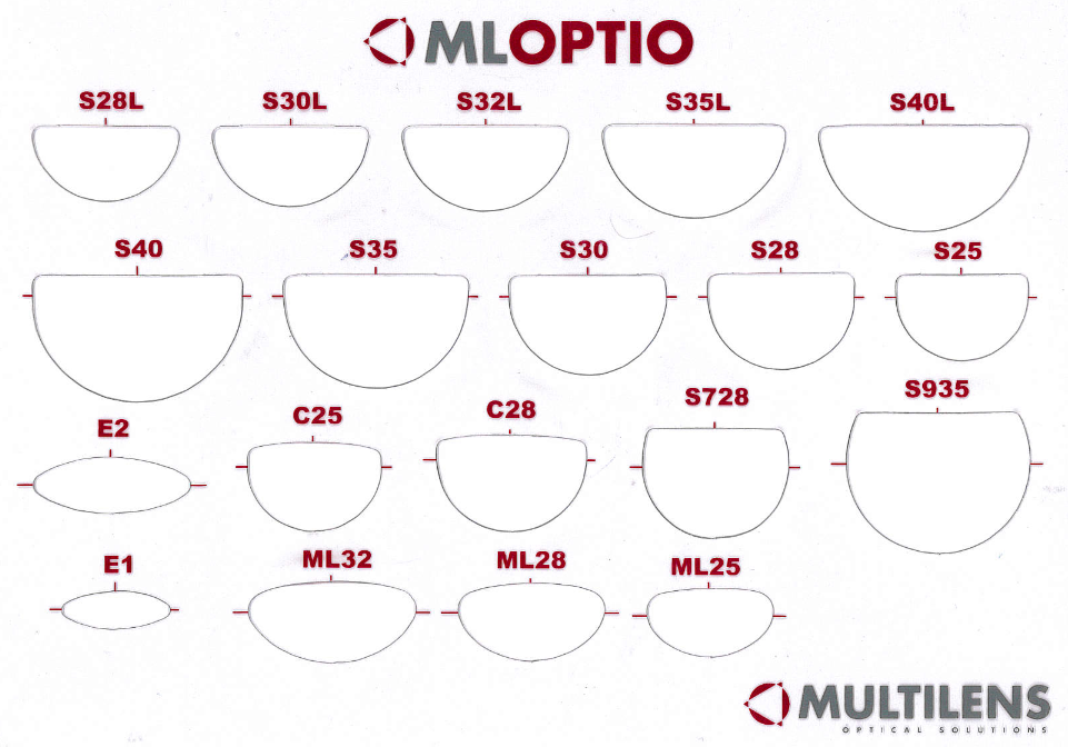 /upload/2024/06/10/optio-segmenter.png?w=1000